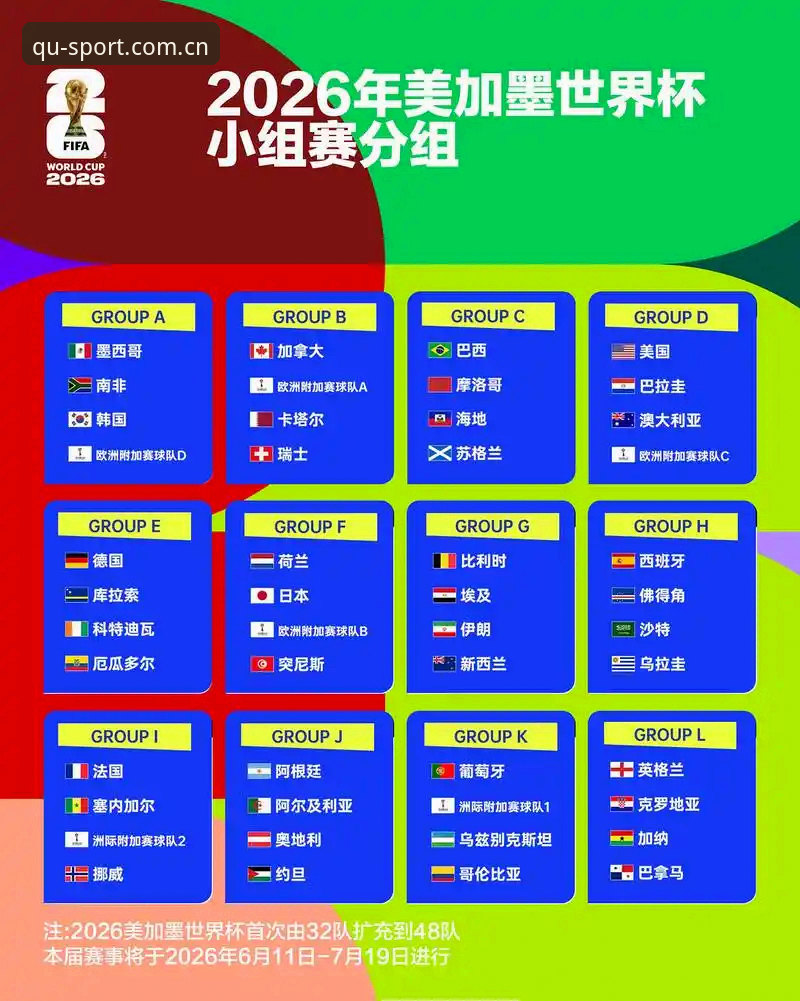 趣体育互动功能 2026法网女单抽签结果解读教程:趣体育平台带你掌握中国金花签表命运