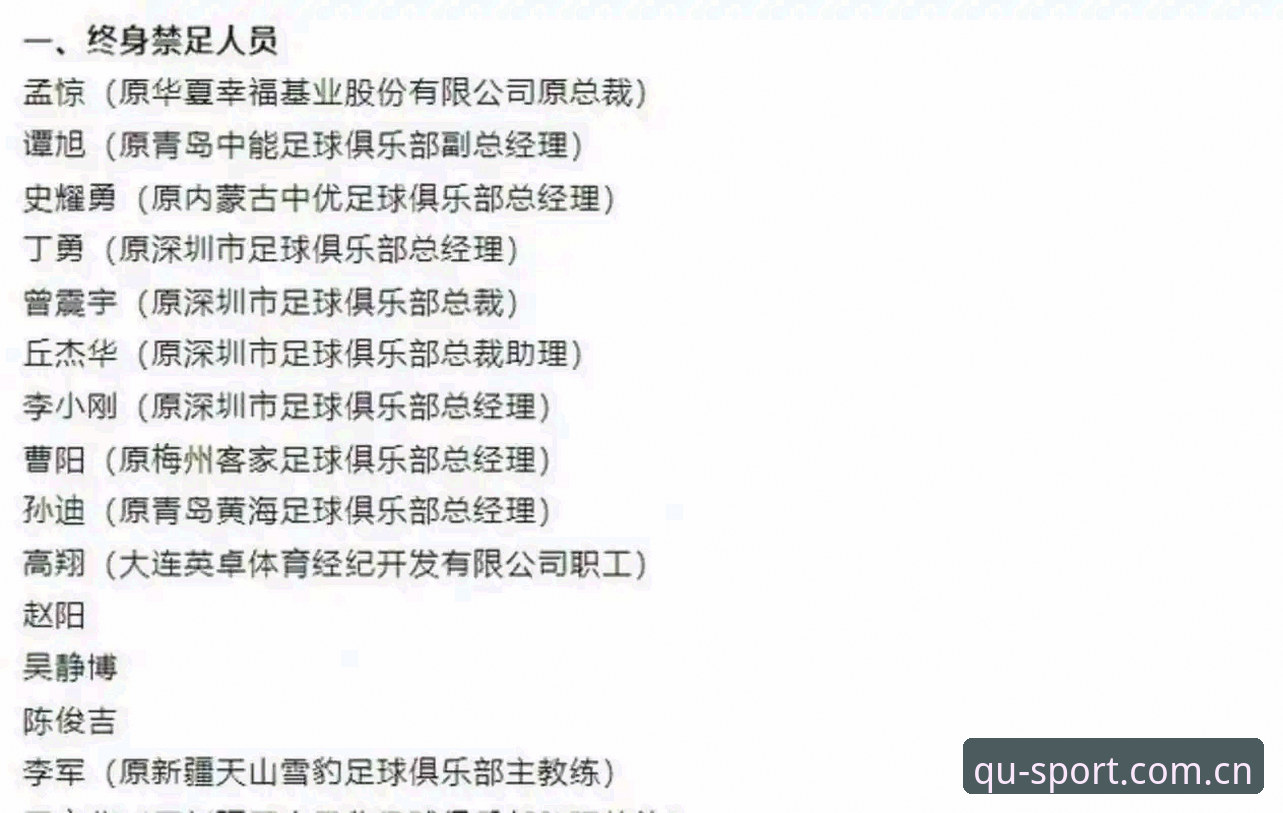 趣体育最新版本官方下载 足协第三批禁足名单公布,趣体育平台深度剖析中国足球反腐最新动态